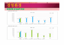 인천 국제공항공사-16
