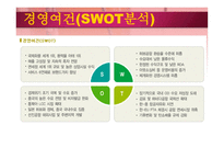 인천 국제공항공사-20