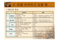 부동산 조세론 부동산 절세-8