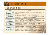 부동산 조세론 부동산 절세-15