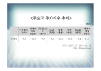 서브프라임 모기지의 현황과 대응책-7