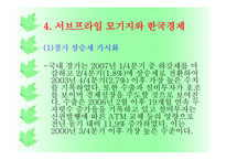 서브프라임 모기지의 현황과 대응책-16
