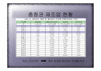 지방성장을 위한 정책의 기본방향-10