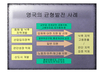 지방성장을 위한 정책의 기본방향-15