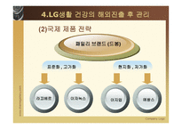 LG생활건강의 베트남 진출-14