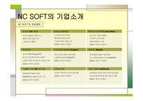NCSOFT 기업분석 레포트-5