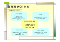 NCSOFT 기업분석 레포트-10