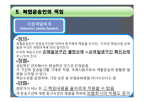 복합운송인 개론-15
