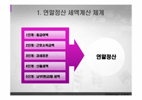 연말정산의 예 레포트-4