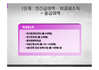 연말정산의 예 레포트-5