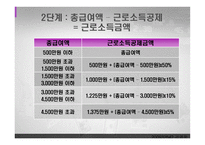 연말정산의 예 레포트-6