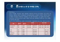 좋은 데이의 마케팅 전략-14