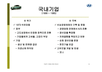 기업의 국제화 현대자동차-9