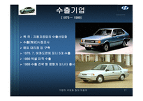 기업의 국제화 현대자동차-11