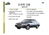 기업의 국제화 현대자동차-13