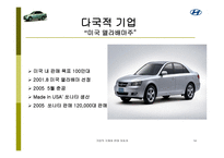 기업의 국제화 현대자동차-14