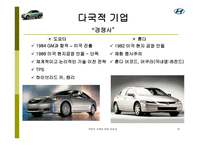 기업의 국제화 현대자동차-15