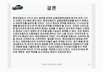 기업의 국제화 현대자동차-20