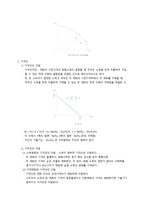 국제무역이론의 기본과제-3