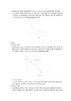 국제무역이론의 기본과제-6