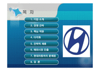 현대자동차 기업소개-2