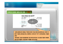 현대자동차 기업소개-11