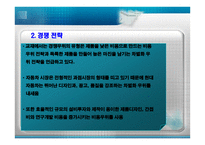현대자동차 기업소개-14