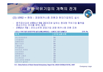 중국 국유기업의 개혁과 그 파장-6
