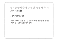 국제금융시장과 환위험-7