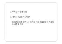 국제금융시장과 환위험-9