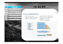 Hyundaicapita 물류관리론-8