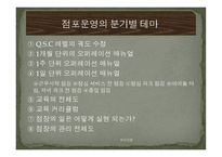 외식산업의 실체-12