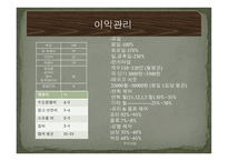 외식산업의 실체-20
