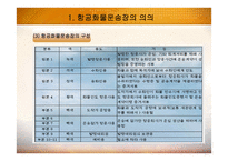 항공화물운송장-7
