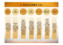 항공화물운송장-8