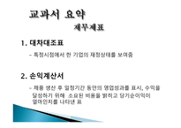 비율 분석을 통한 투자의사결정 현대백화점 롯데백화점-5