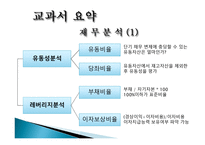 비율 분석을 통한 투자의사결정 현대백화점 롯데백화점-7