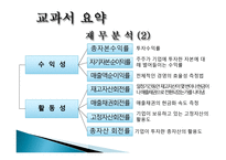 비율 분석을 통한 투자의사결정 현대백화점 롯데백화점-8