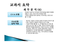 비율 분석을 통한 투자의사결정 현대백화점 롯데백화점-10