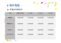 벤처창업과 경영 아이스크림가게 사업계획서-12