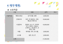 벤처창업과 경영 아이스크림가게 사업계획서-13