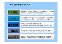 사회적 경제연구 시장자본주의 명암-7