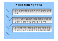 사회적 경제연구 시장자본주의 명암-12
