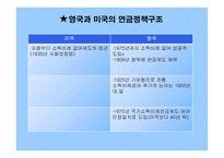 사회적 경제연구 시장자본주의 명암-13