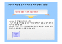 사회적 경제연구 시장자본주의 명암-20