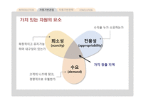 자원기반 경쟁전략보고서-7