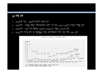 북한 경제조사 레포트-9