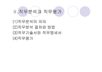 인적자원관리보고서-4