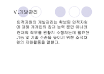 인적자원관리보고서-18