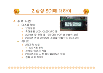 삼성 SDI의 eSFC 레포트-4